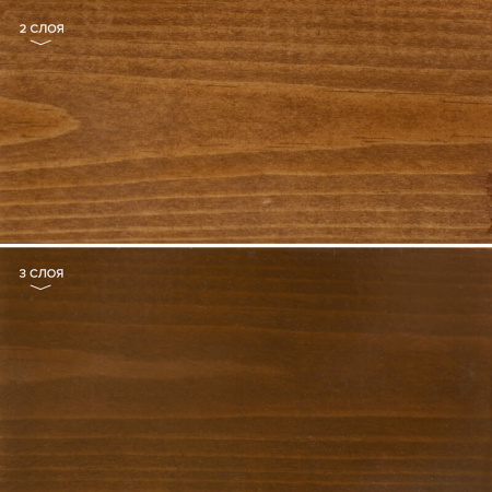 картинка NEOMID BIO COLOR Ultra от магазина Огнекор